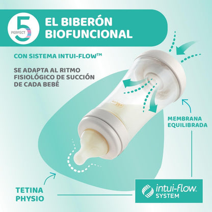 Chicco - Biberon en Plastique - intui-flow system