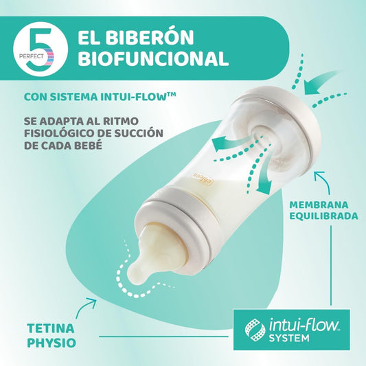 Chicco - Biberon en Plastique - intui-flow system