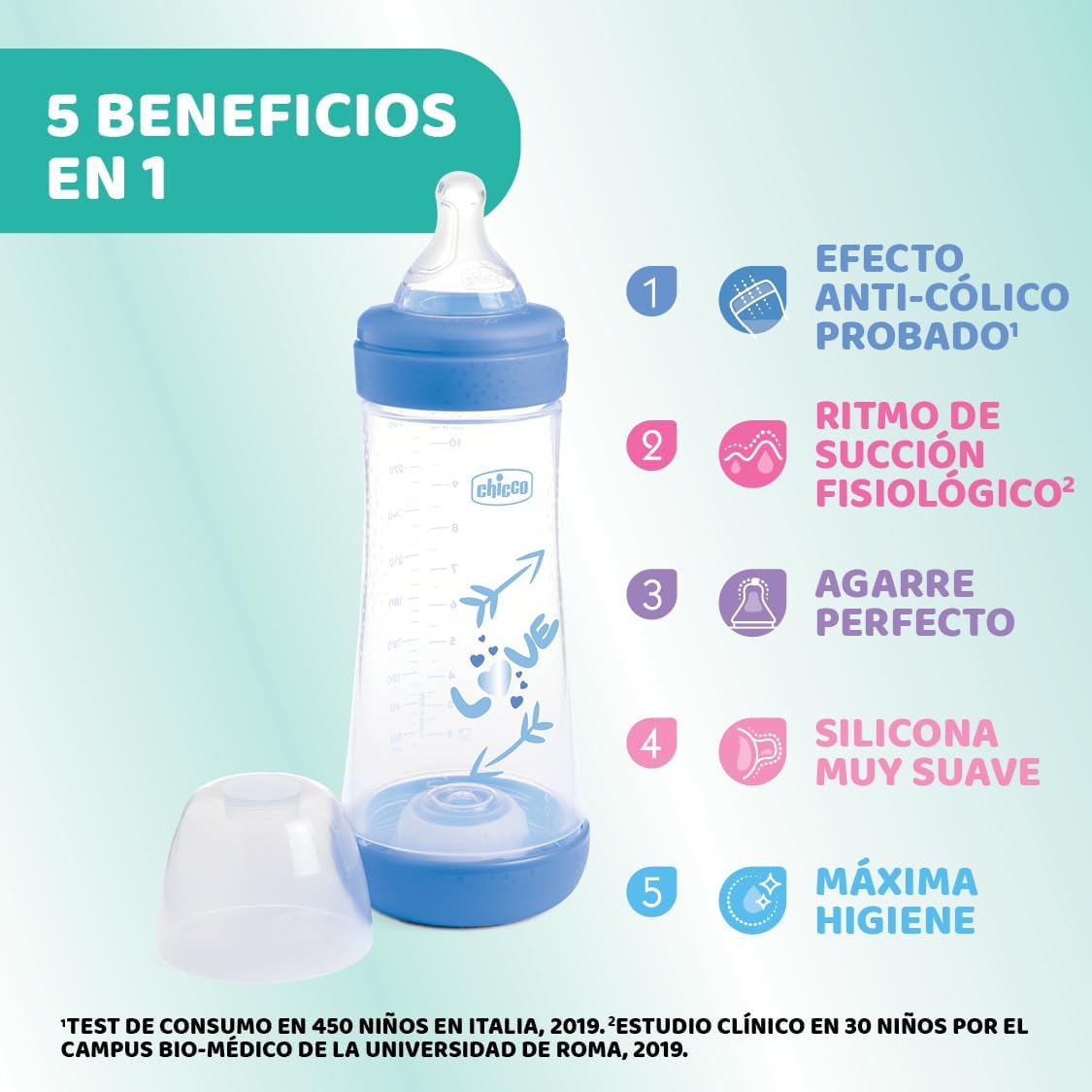 Chicco - Biberon en Plastique - intui-flow system