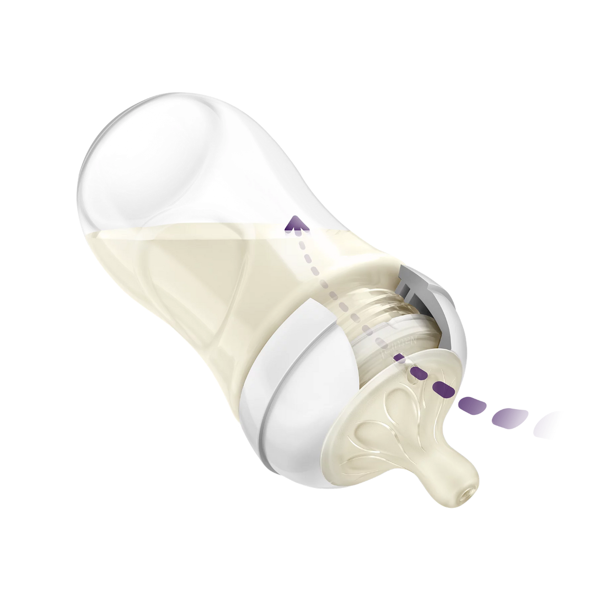 Philips Avent - Biberon en Plastique "بلاستيك" - Naturelle