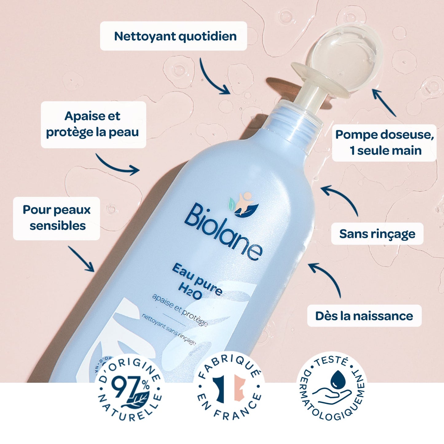 Biolane – Eau Pure H2O