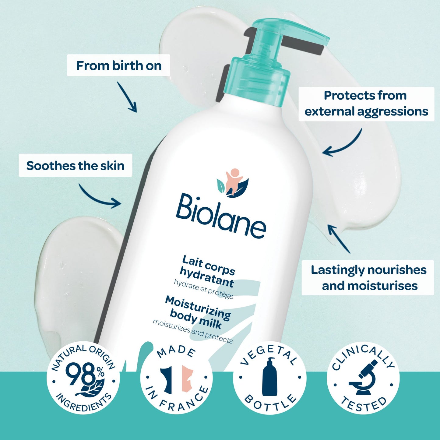 Biolane – Lait corps