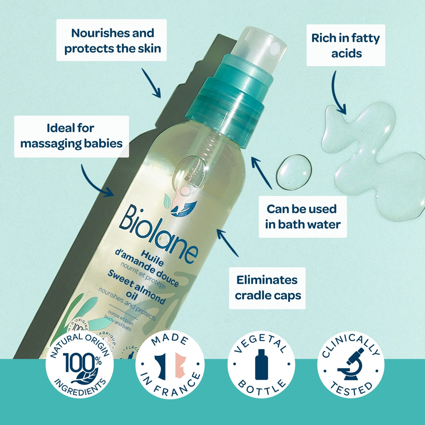 Biolane – Huile d’amande douce