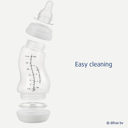 Biberon anti colic 200ML -Plastic-