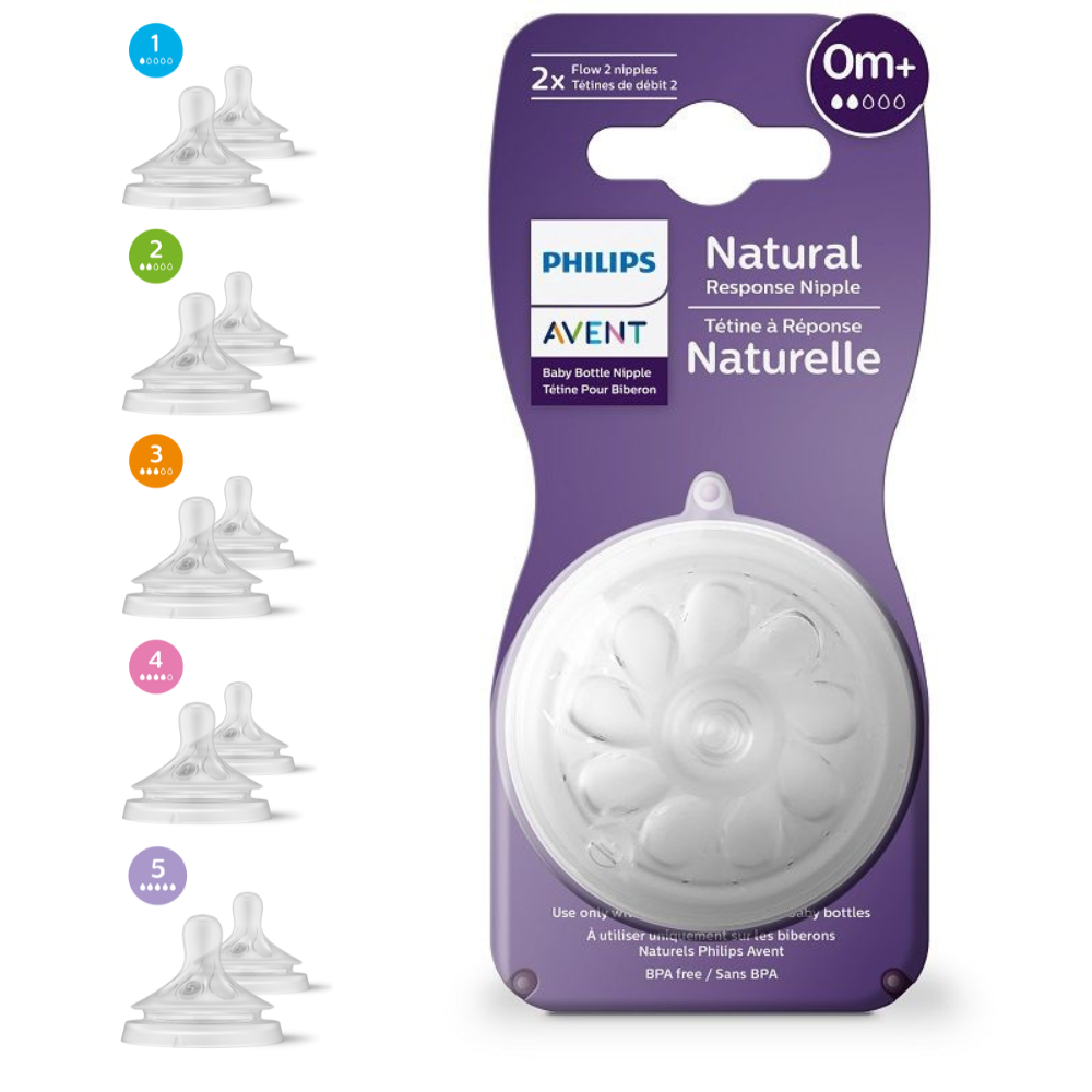 Philips Avent – Lot de 2 Tétines en Silicone – Natural Response