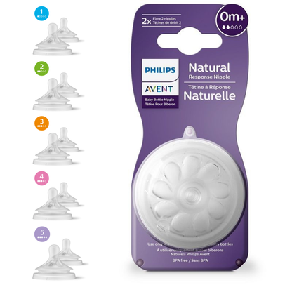 Philips Avent – Lot de 2 Tétines en Silicone – Natural Response