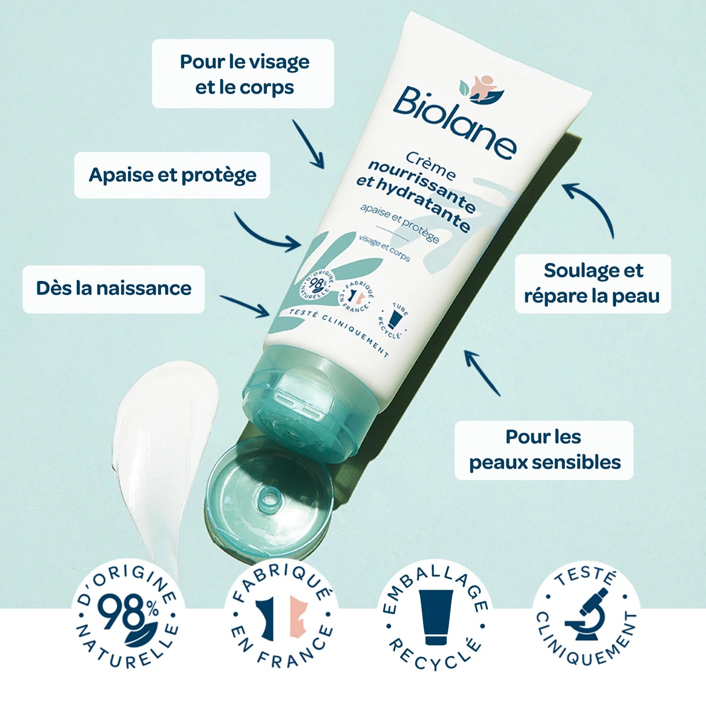 Biolane – Crème nourrissante et hydratante