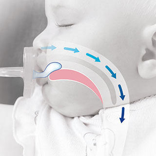 Sucette PhysioForma pour bébé 0-6 mois – Chicco 🇮🇹